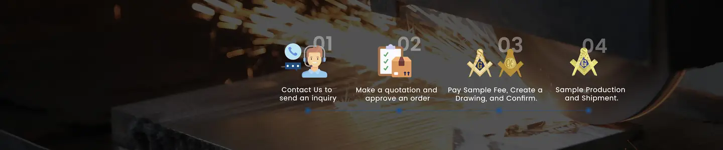 Custom service process for personalized gifts